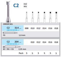 C2 - Horico