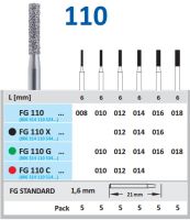 FG110X - Horico