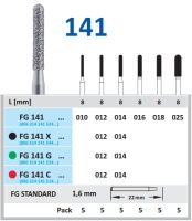 FG141X - Horico