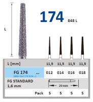 FG174 - Horico