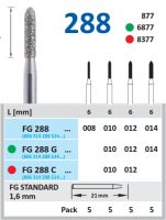 FG288 - Horico