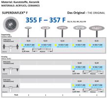 H355 - Horico