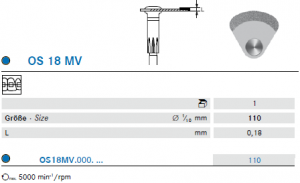 os18mv